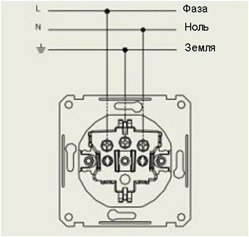 Подключение розетки шнайдер Как правильно установить или заменить розетку. Новости - СнабКомплектСервис Крас