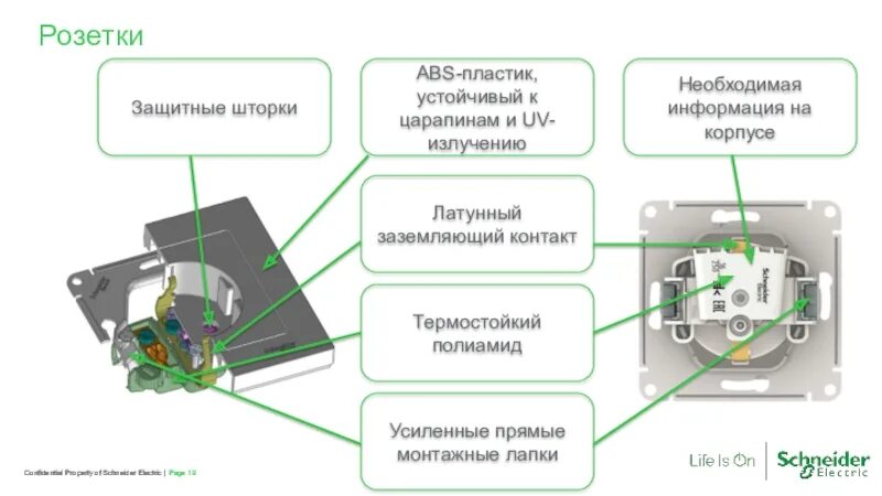 Подключение розетки шнайдер атлас дизайн Atlas Design презентация, доклад