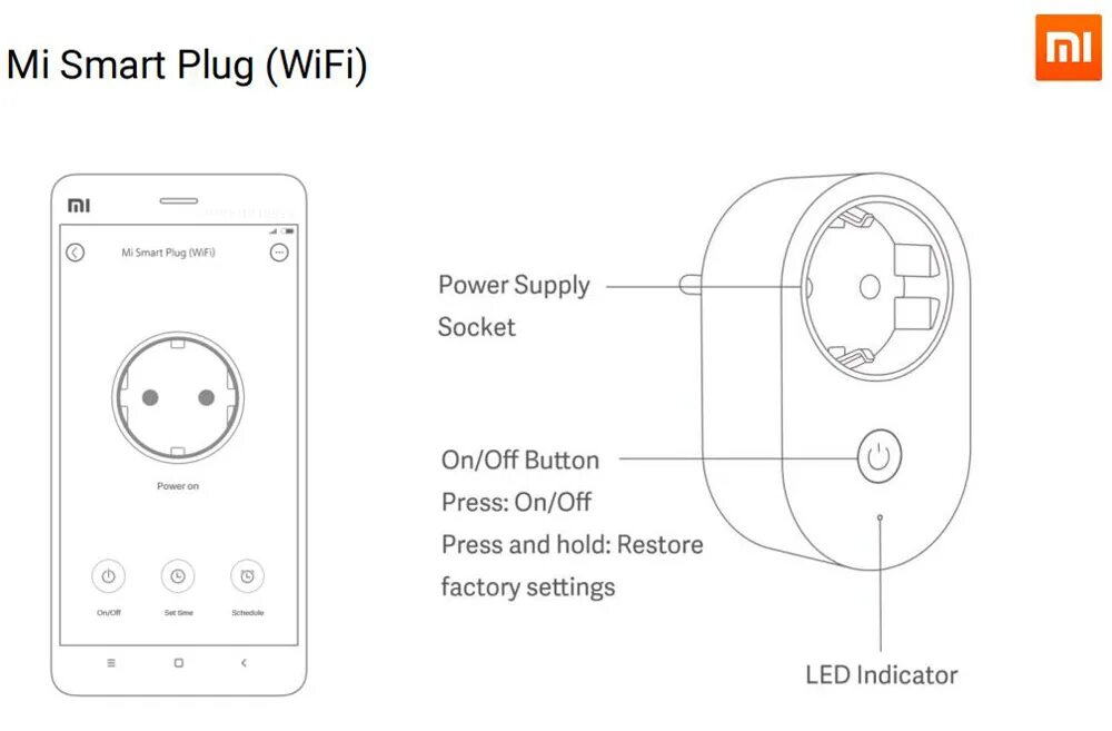 Подключение розетки smart plug к алисе 4 шт., Беспроводная розетка Xiaomi Mi Smart Plug Электроника АлиЭкспресс