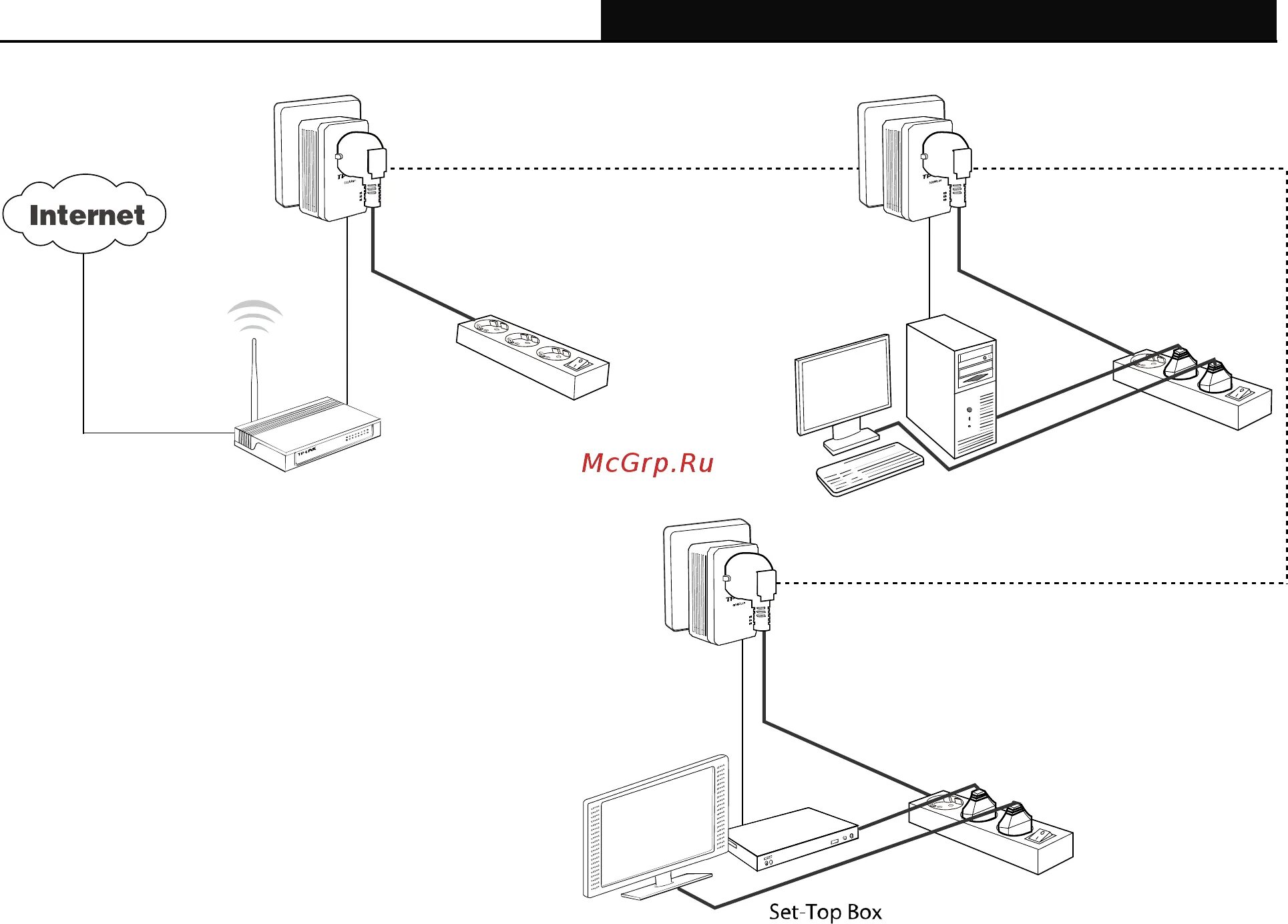 Подключение розетки tp link p100 ошибка 1701 Tp-Link TL-PA4010P KIT V2 Руководство пользователя онлайн 27/28 392753