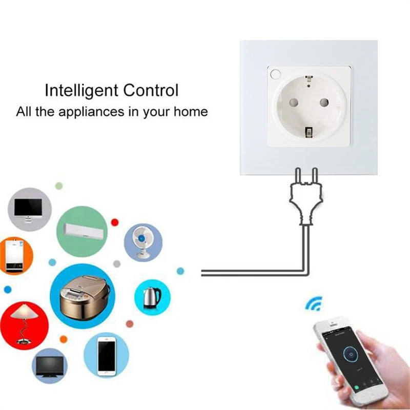 Подключение розетки умный дом ЕС Wi-Fi Smart Plug Tuya Power Strip с USB-портом Умная розетка Защита от перена