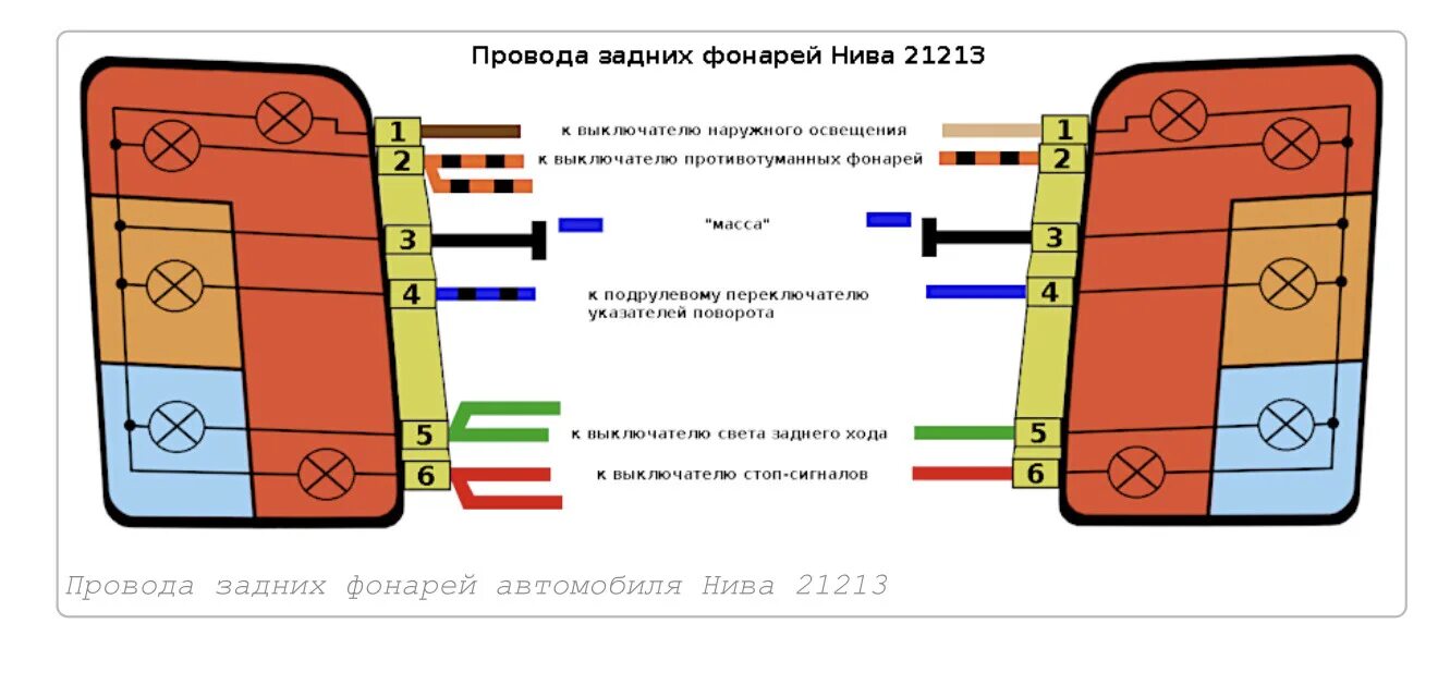 Подключение розетки ваз 2104 Установка задних лед фонарей - Lada 4x4 3D, 1,7 л, 2013 года тюнинг DRIVE2