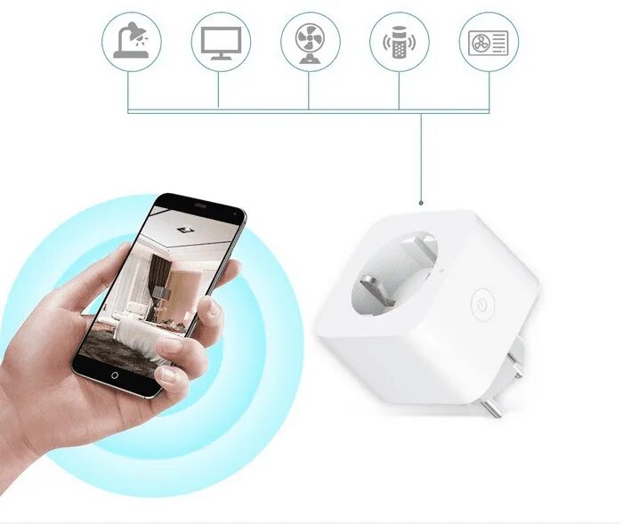 Подключение розетки xiaomi Умная розетка Xiaomi Smart Plug Zigbee ZNCZ04LM (White) : отзывы владельцев