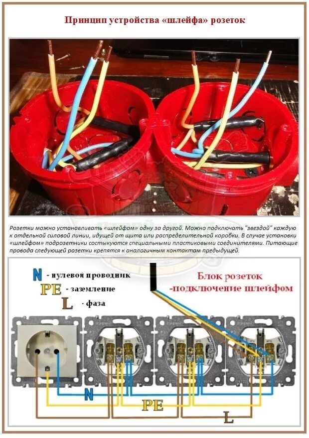 Подключение розеток 4 подрозетник Как установить розетку в подрозетник