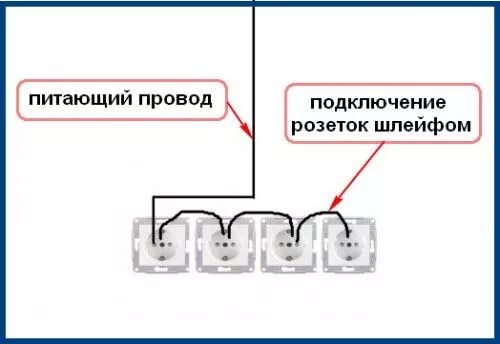 Подключение розеток через перемычки Блок розеток: как подключить, специфика и схемы установки