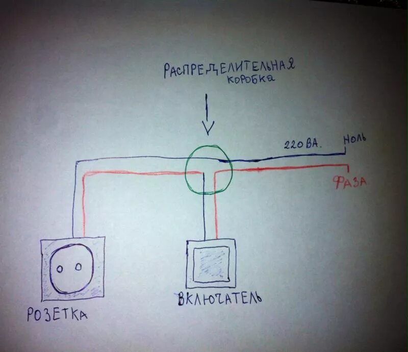 Подключение розеток и света в гараже Ответы Mail.ru: Правильно ли я подключил розетку через Выключатель
