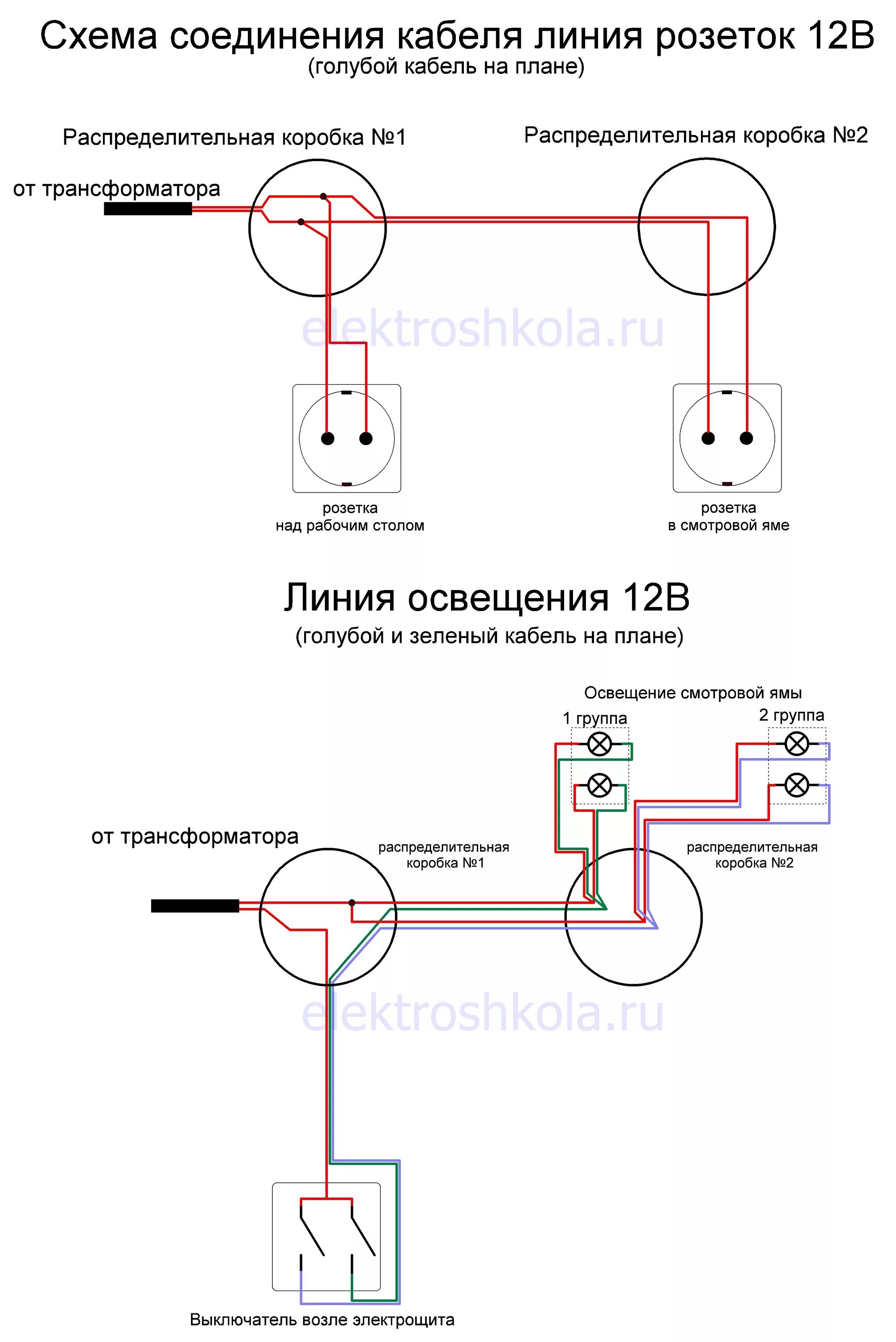 Подключение розеток и света в гараже Как сделать проводку в гараже HeatProf.ru