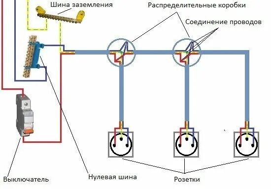 Подключение розеток и выключателей своими руками Параллельное и последовательное подключение розеток и выключателей: как подключи