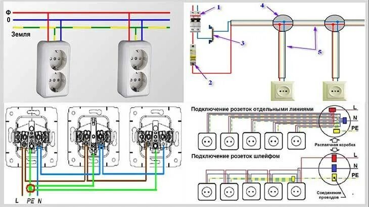 Подключение розеток iec Как сделать несколько розеток от одного провода