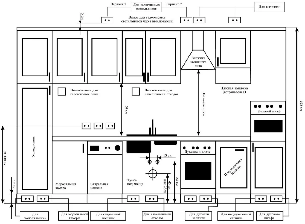 Подключение розеток кухни Pin op Interior