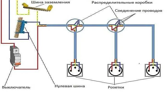 Подключение розеток с заземлением своими руками Ответы Mail.ru: Подключение четырех местной розетки