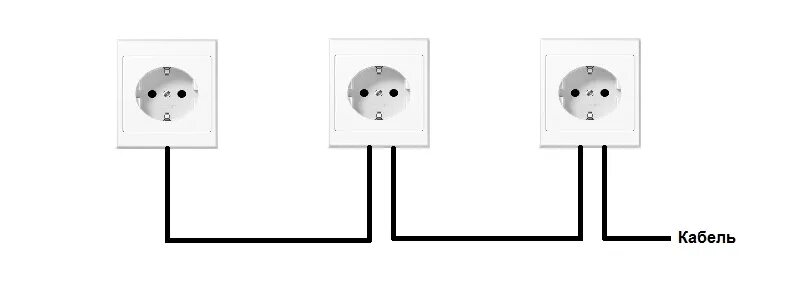 Подключение розеток шлейфом плюсы и минусы Последовательное подключение розеток HeatProf.ru