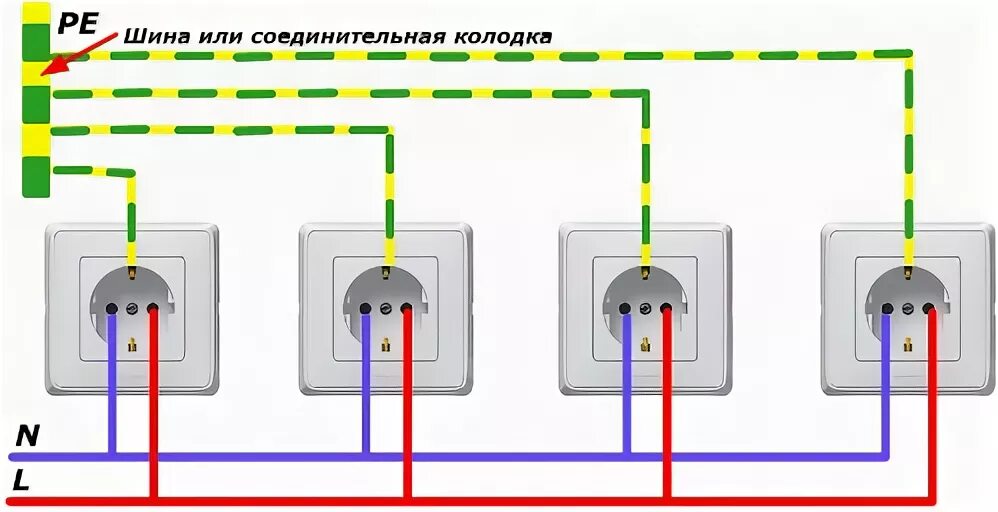 Подключение розеток шлейфом по пуэ Как подключить нулевой защитный проводник к розеткам " Электрик Инфо