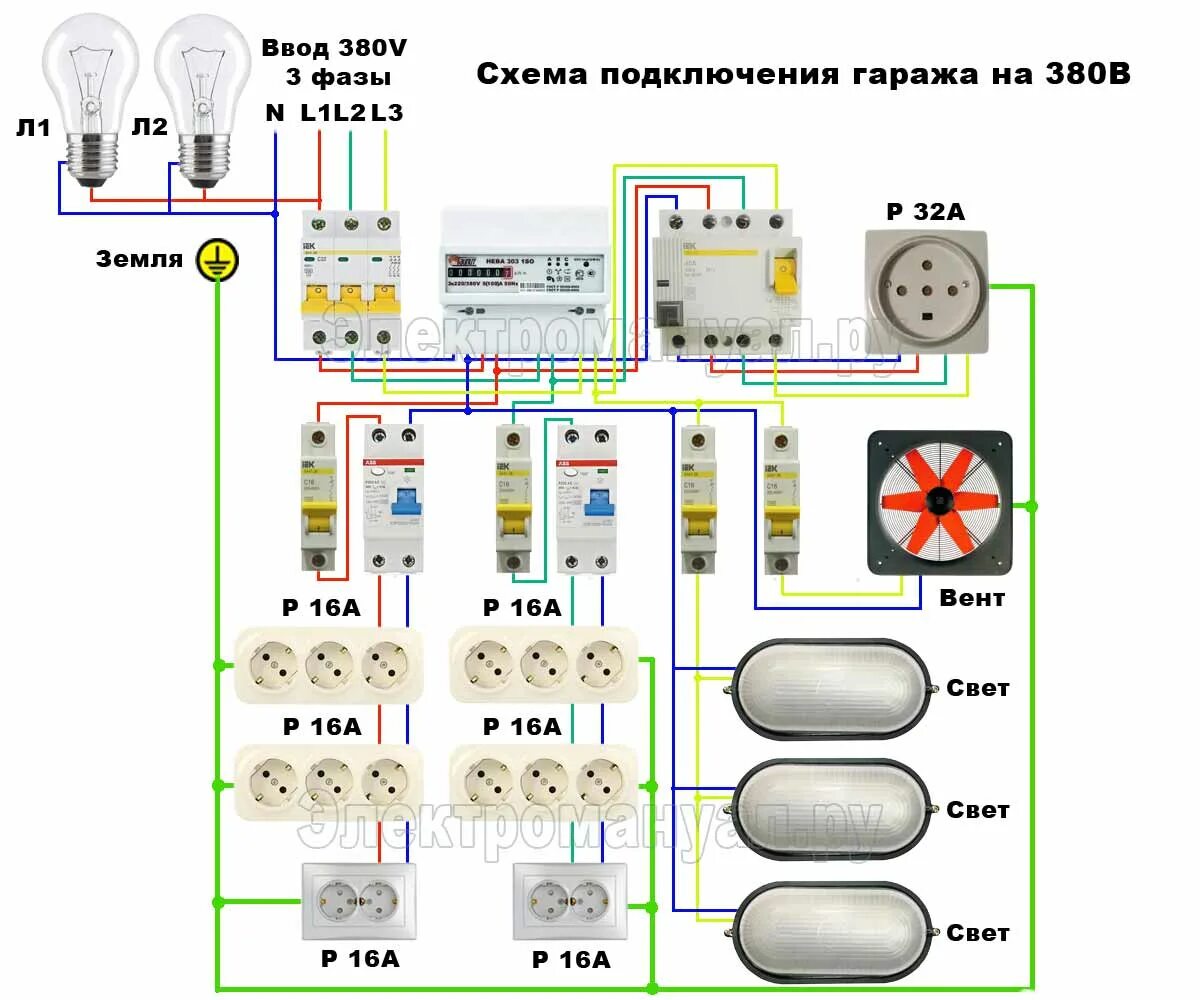 Подключение розеток в гараже схема Проводка в гараже (58 фото): схема и монтаж электропроводки своими руками, как п