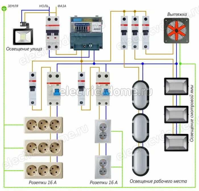 Подключение розеток в гараже схема Разводка электропроводки в гараже Электропроводка, Распределительный щит, Гараж