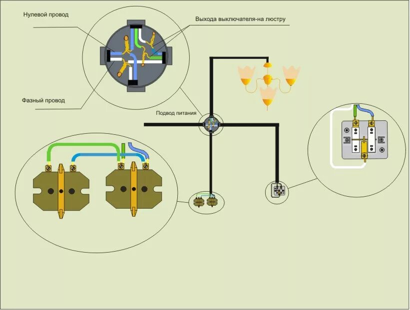 Подключение розеток выключателей светильников Электричество, принцип работы, свойства