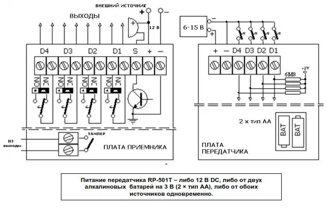 Подключение rp 1 RX-1K SATEL Комплект радиоуправления. Купить RX-1K SATEL со склада в Москве / Са