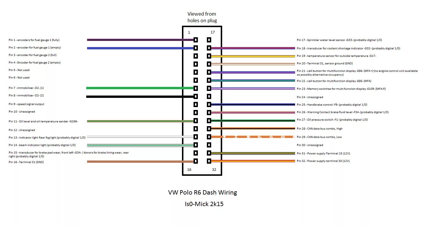 Подключение rp 1 Polo 6R Dash Wire Diagram Details Hackaday.io