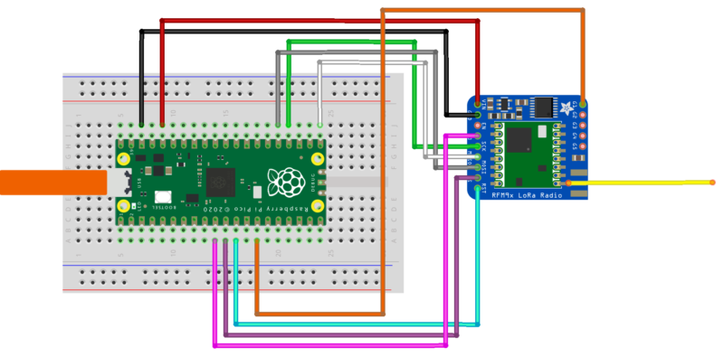 Подключение rp 1 How to add LoRaWAN to Raspberry Pi Pico - Raspberry Pi