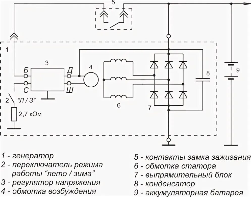 Подключение рр генератору Мобильный стенд по проверке реле регулятора напряжения 12-24В - DRIVE2