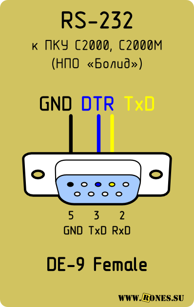 Подключение rs232 к с2000м компьютеру Форум РадиоКот * Просмотр темы - Подключить ритал напрямую к компорту