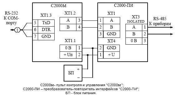 Подключение rs232 к с2000м компьютеру Гальваническая развязка с2000 пи