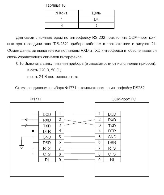 Подключение rs232 к с2000м компьютеру Соединение Через Rs232 - Самодельные устройства к компьютеру - Форум по радиоэле