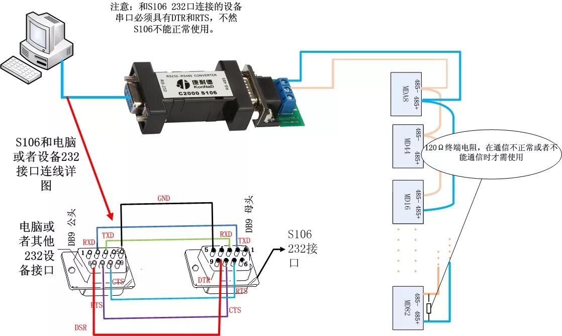 Подключение rs485 к компьютеру через usb Подключение через e