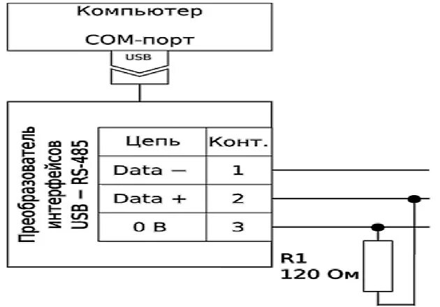 Подключение rs485 к компьютеру через usb Преобразователь USB-RS485 СП3301 ГК "Теплоприбор"