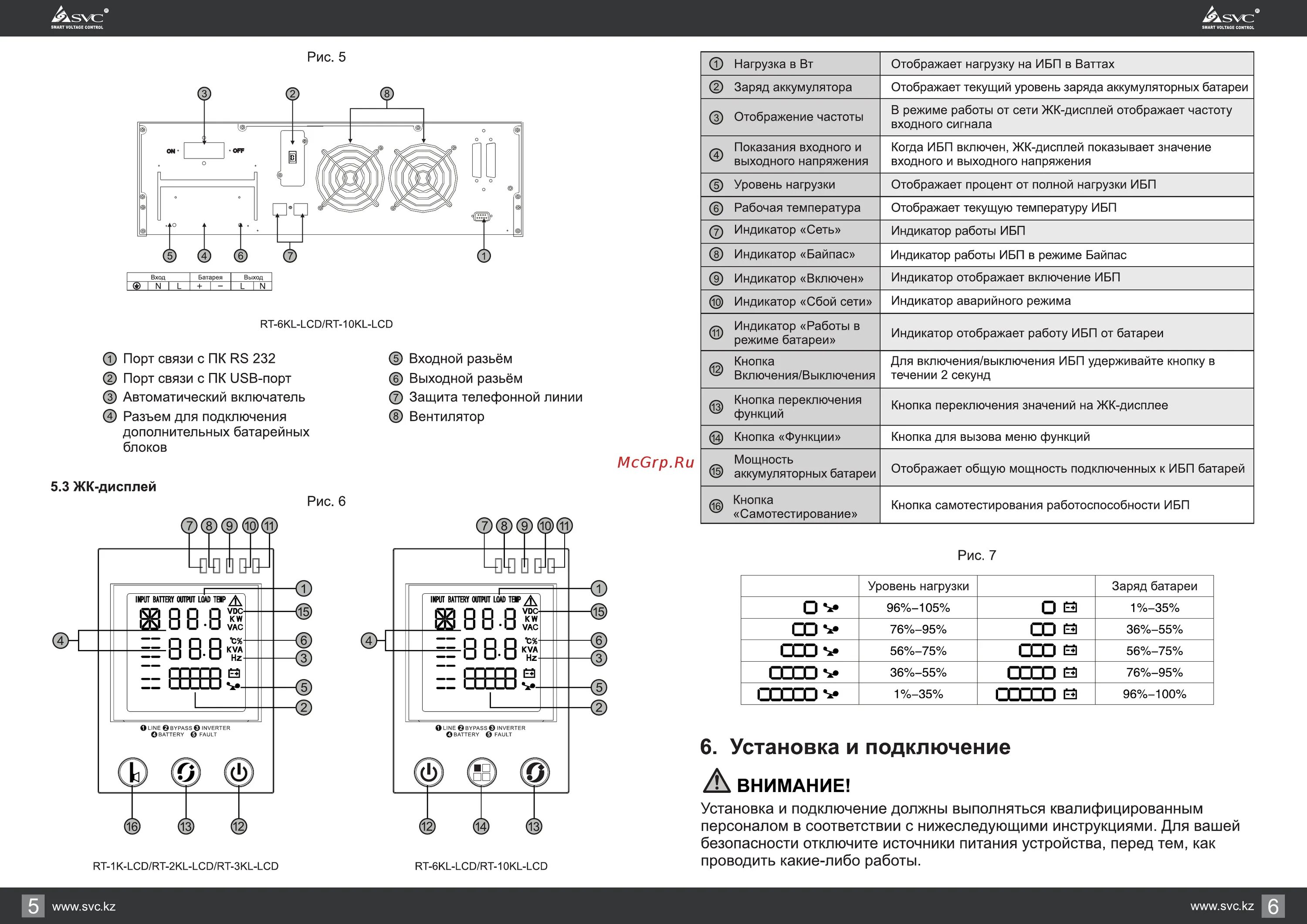 Подключение rt 10 Svc RT-3KL-LCD 4/9 Установка и подключение должны выполняться квалифицированным 