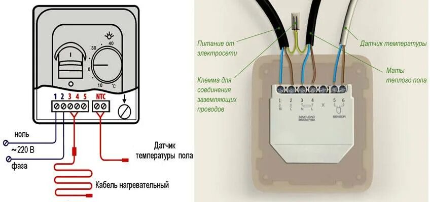 Подключение rtc 70.26 терморегулятора к теплому полу Теплый пол Devi: инструкция по подключению датчика и электрических матов, монтаж