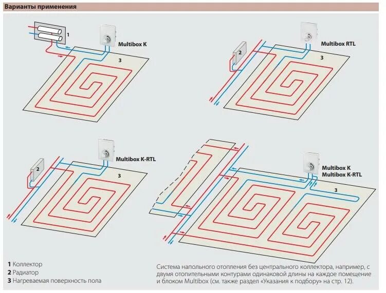 Подключение ртл для теплого пола Один контур полов: найдено 89 изображений