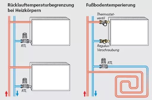 Подключение ртл для теплого пола Heinmeier return temperature limiter RTL