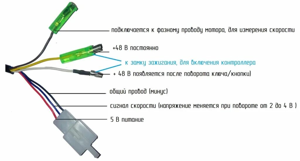 Подключение ручки газа Универсальная ручка газа для электровелосипеда с индикацией заряда аккумулятора,