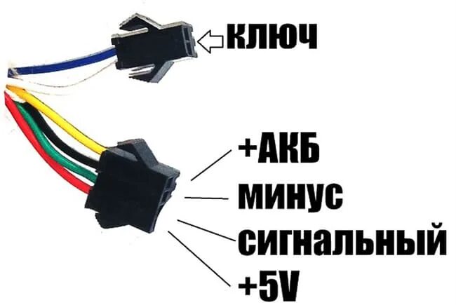 Подключение ручки газа Ручка газа с ключом и вольтметром на 24-60V стоимость 1000 руб