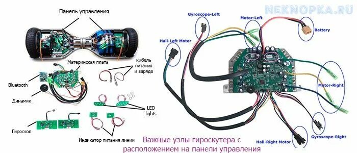 Подключение ручки газа двухплатный гироскутер без перепрошивки Срочный Ремонт Гироскутеров В Астане ремонт гидроскутера в Астане - СТО Астана н