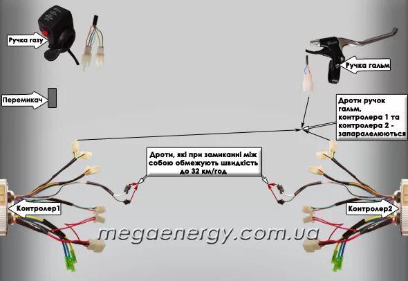 Подключение ручки газа к контроллеру Схема подключения Двух электрокомплектов на один велосипед