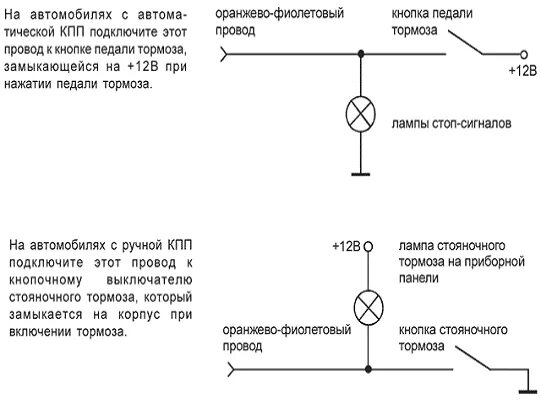 Подключение ручника к сигнализации Подключив блок автозапуска, думайте, как исключить угон. Виды оборудования