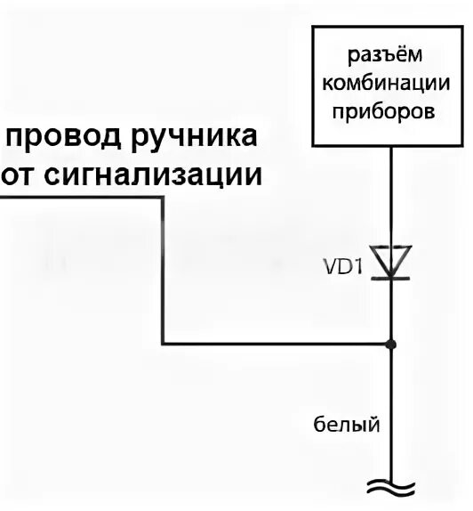 Подключение ручника к сигнализации Точки подключения автосигнализации на Hyundai Solaris