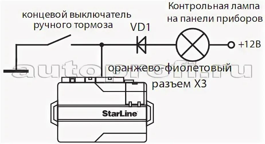 Подключение ручника к сигнализации сигнализация - Чебоксары. Страница 2 из 4