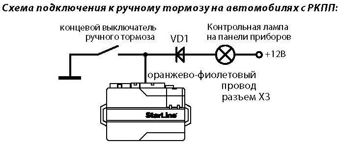 Подключение ручника к сигнализации Подключение сигнализации Starline A92 заново. Начало. - Audi 80 (B3), 1,8 л, 198