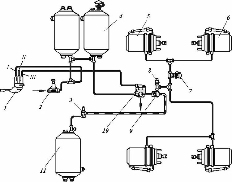 Подключение ручника камаз 3 трубки Схема тормозов камаз 5350