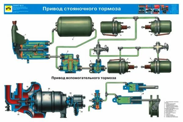 Подключение ручника камаз 3 трубки Книга: "Устройство автомобиля КАМАЗ-4310 (комплект из 24 плакатов)". Купить книг