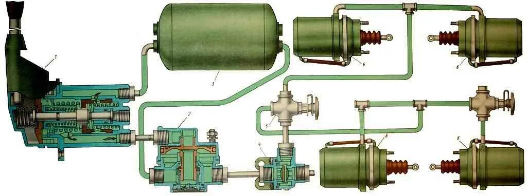 Подключение ручника камаз 3 трубки Parking brake Kamaz