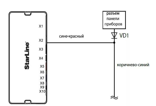 Подключение ручника старлайн а 93 Самостоятельная установка STARLINE A93 CAN+LIN - Lada Приора седан, 1,6 л, 2012 