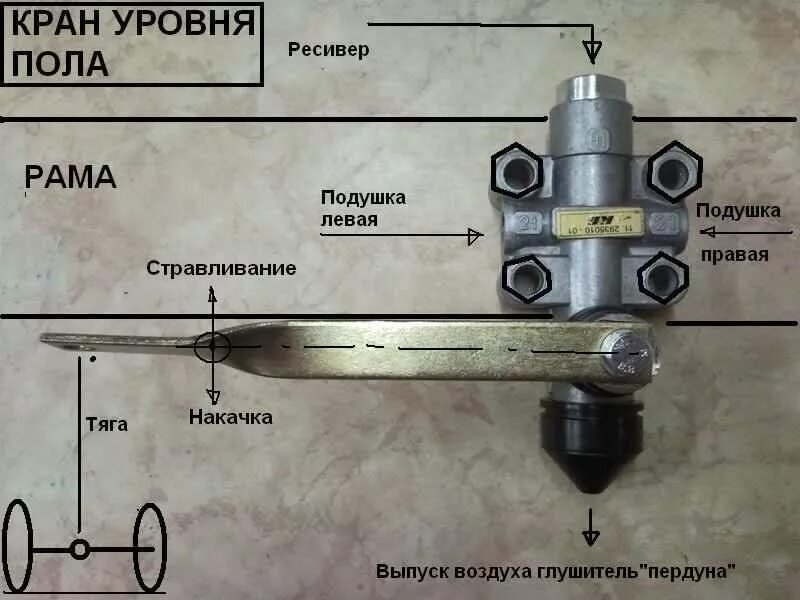 Подключение ручного крана уровня пола полуприцепа Пневмоподвеска. Элементы системы. - Jeep Grand Cherokee (WJ), 4 л, 1999 года тюн