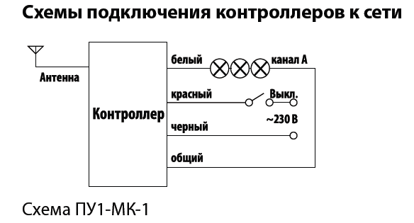 Подключение ручного переключателя системы дистанционного управления Скачать картинку КАК ПОДКЛЮЧИТЬ ДИСТАНЦИОННЫЙ ПУЛЬТ № 11