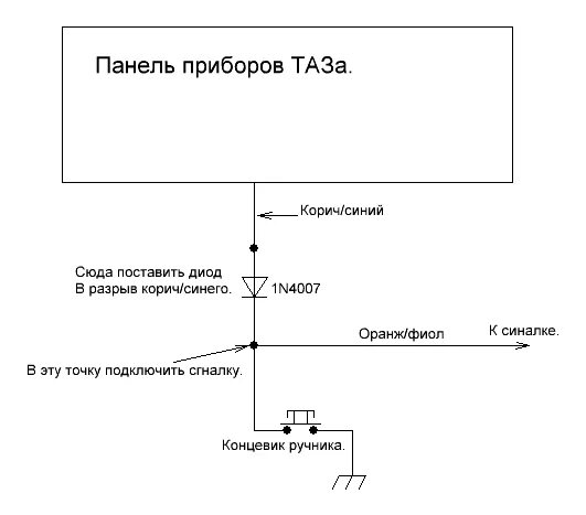 Подключение ручного тормоза через диод схема сигнализация alligator s-825rs установка на ваз2115 - автосигнализации, иммобила