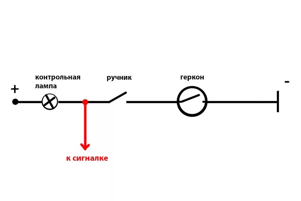 Подключение ручного тормоза через диод схема Доработка автозапуска для МКПП - Lada Гранта, 1,6 л, 2014 года электроника DRIVE