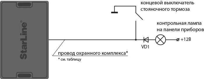 Подключение ручного тормоза через диод схема Подключение к стояночн... StarLine Документация